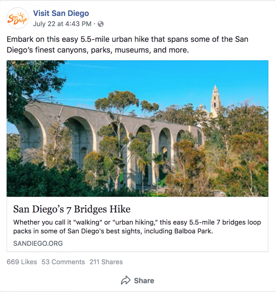 San Diego’s Best Digital Marketers: