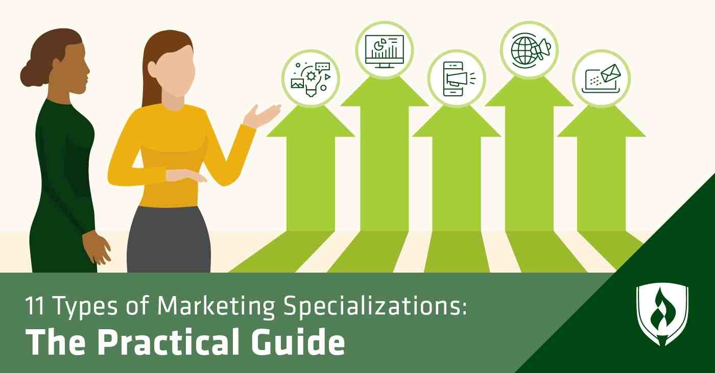 Keyword Research for SEO