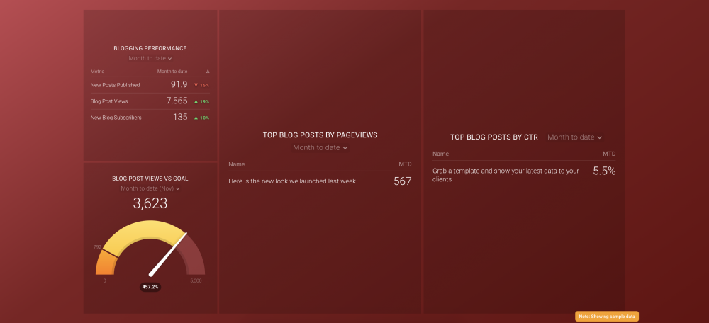 Link Building for SEO: Scaling Your Backlink Strategy