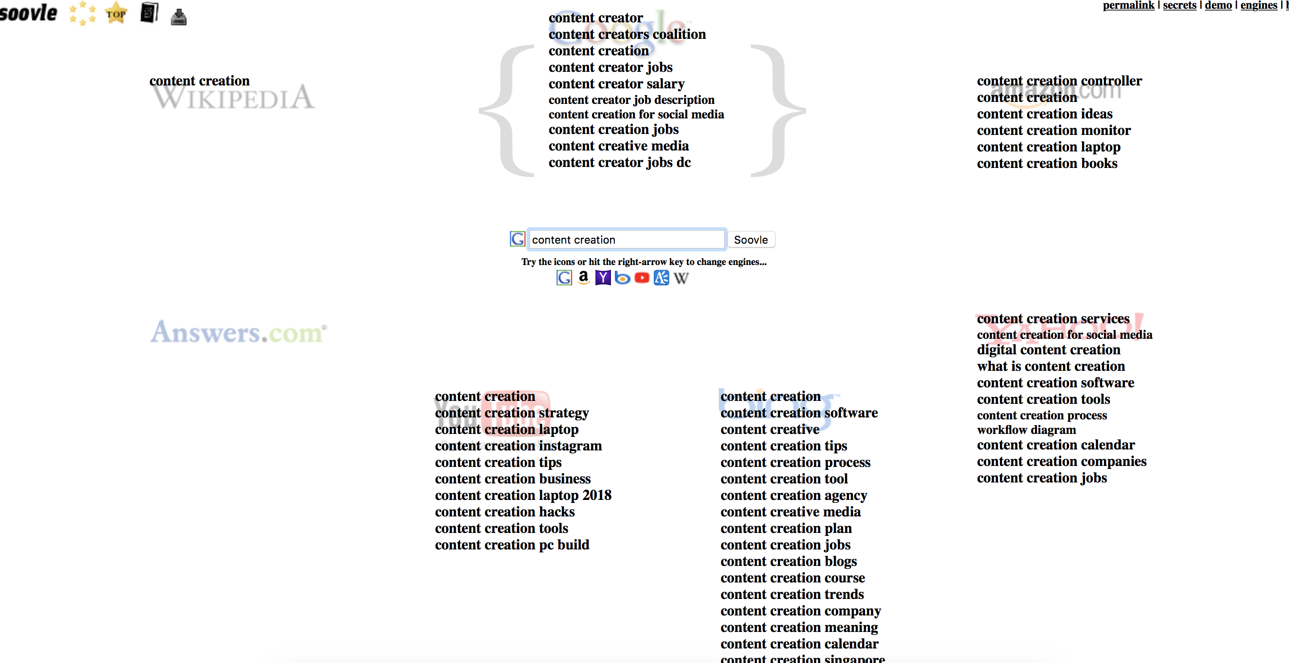 Understand Your Audience and Their Goals