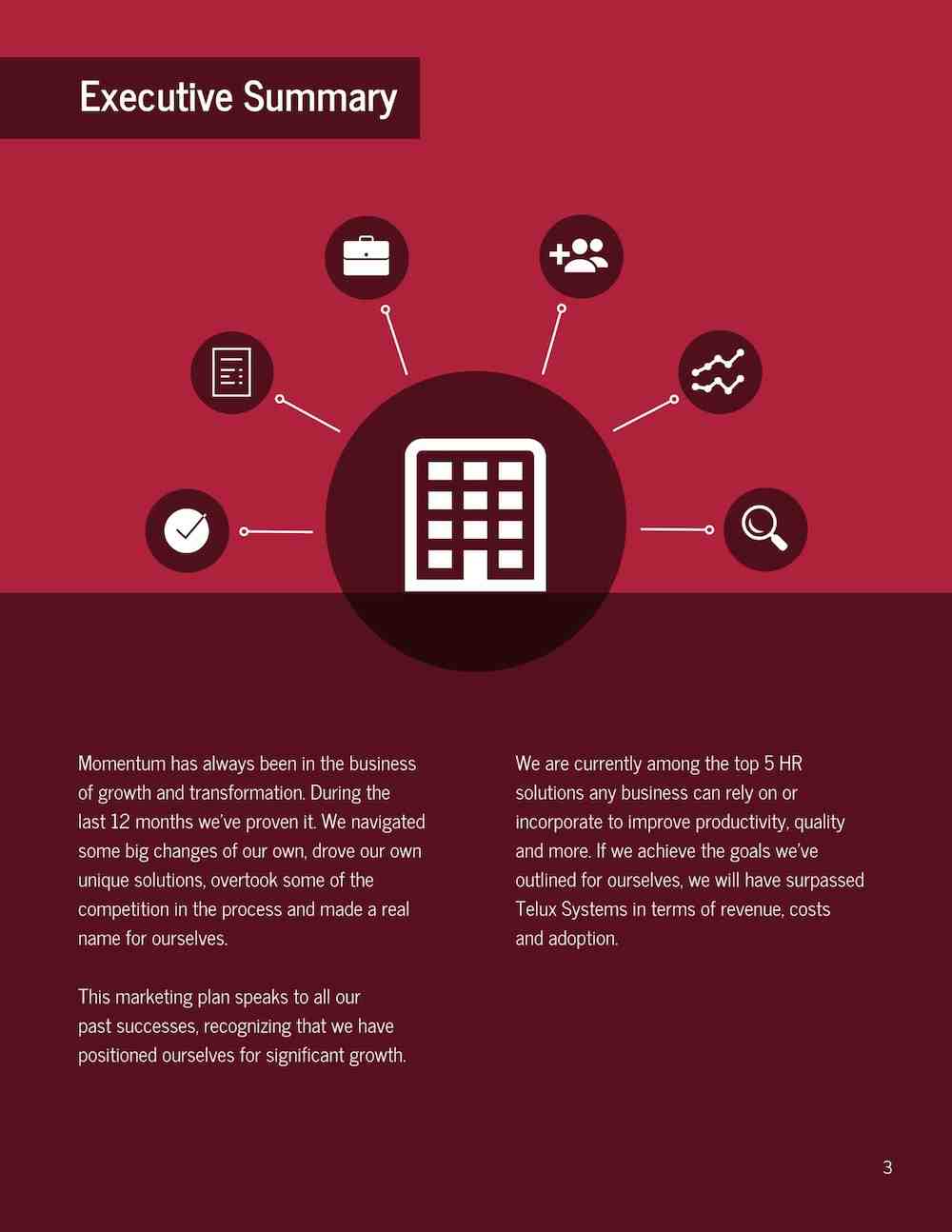 Why Are Marketing Strategies So Important To Your Business?