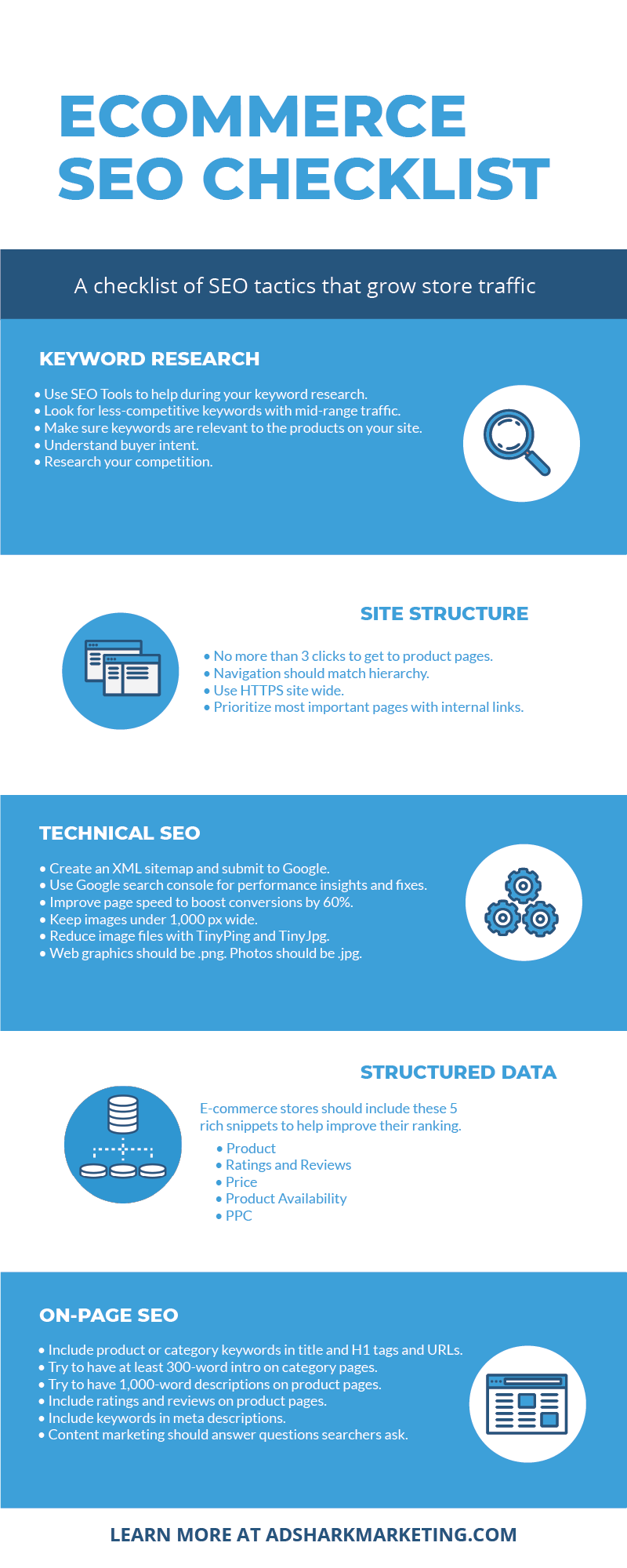 Attract Traffic with SEO and Generate Sales