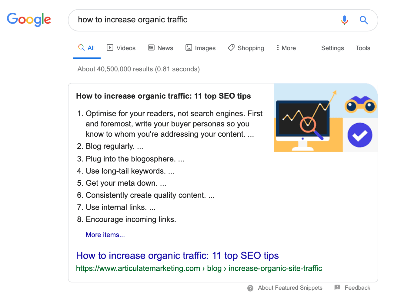 5.  Use Data And Metrics To Inform Your Changes