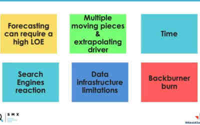 Phrase and broad match keywords that are identical to a query are now preferred
