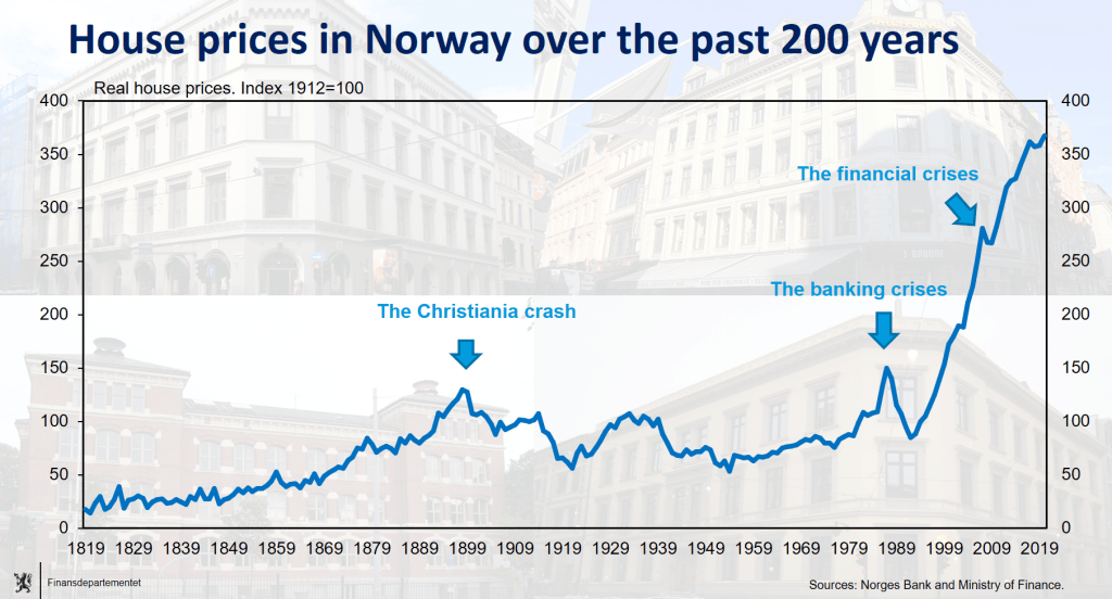 Addressing Difficulties in Heavy Industry