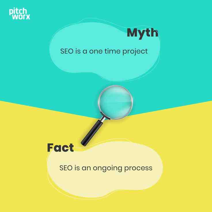 Google Research & E-A-T