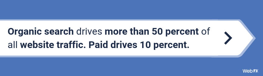 Google Uses AI to Understand Expertise and Authority