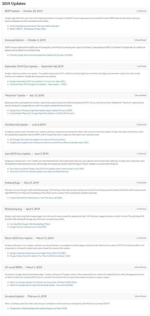 1. The Page Experience Update