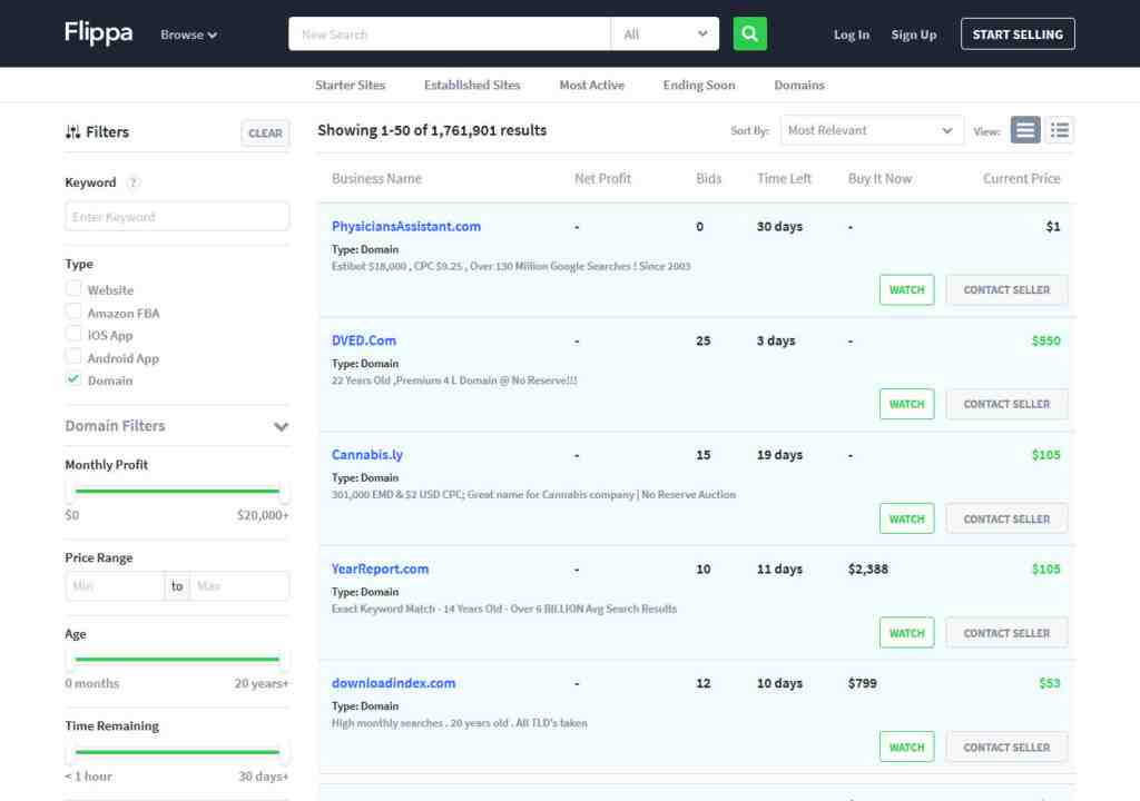 Is it a good idea to start an online business now?