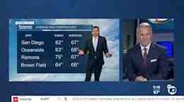 Oakland News Online Links From Oakland's Only News Aggregator Blog