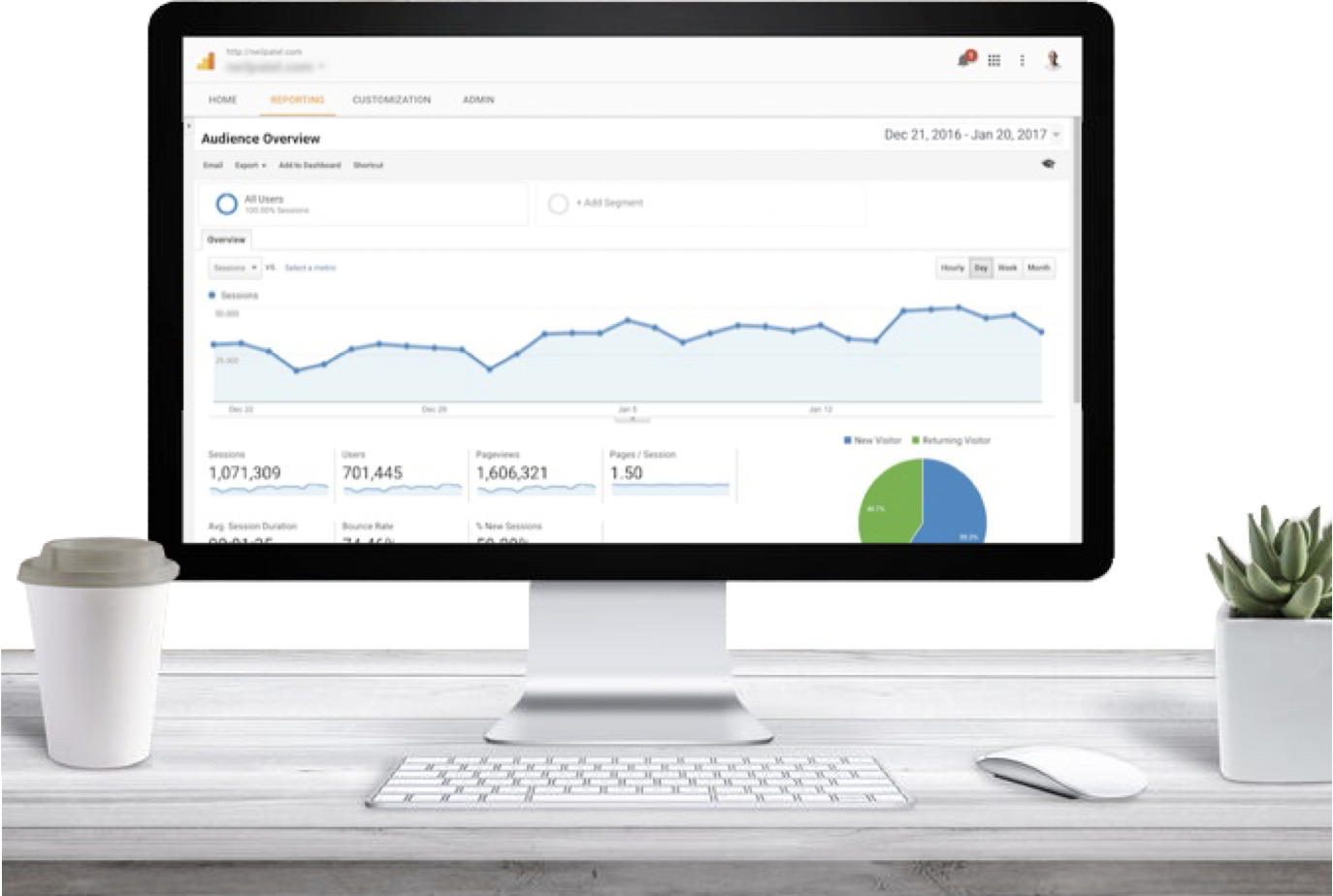 SEO Companies You Should Know