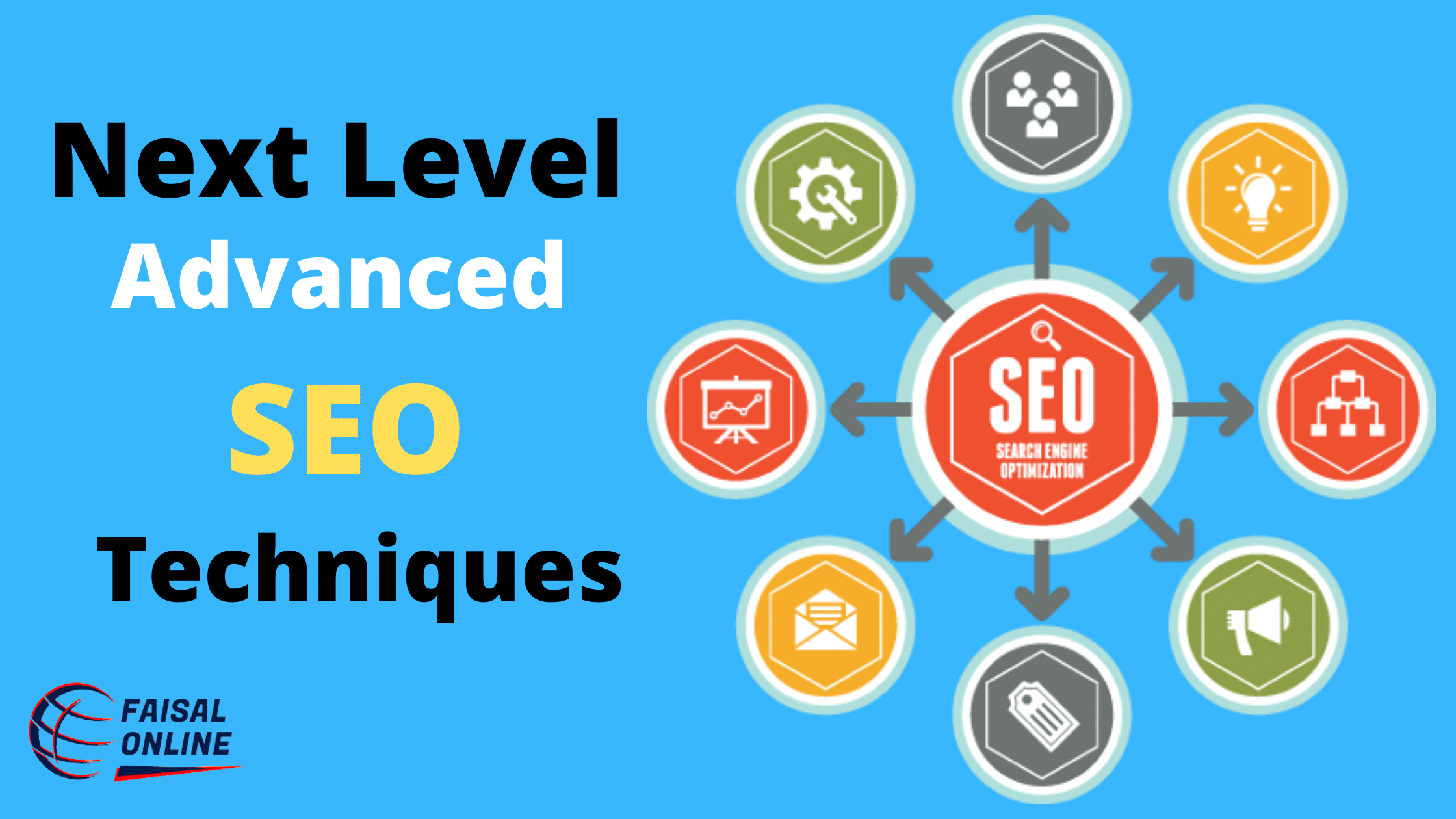 3. Understanding Server Management