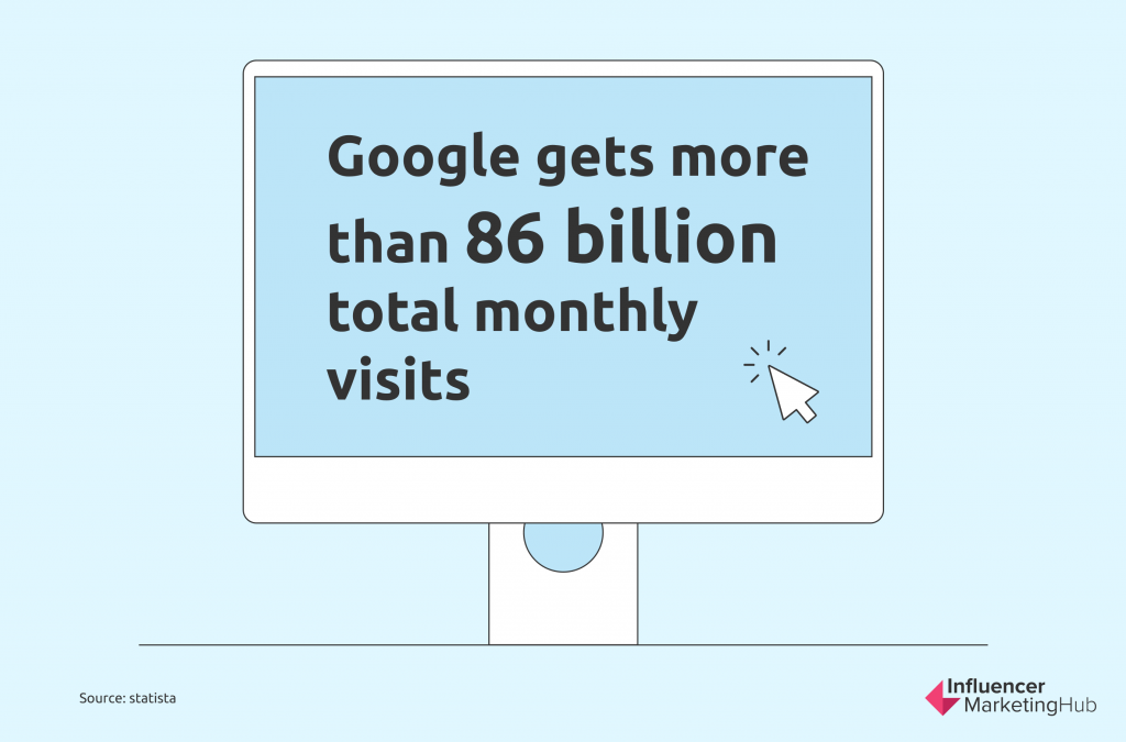 4. Connect With Businesses In Your Area