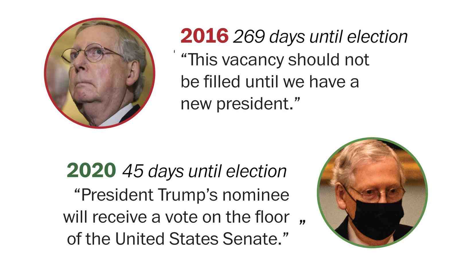 HOLLYWOOD AND THE ARTS