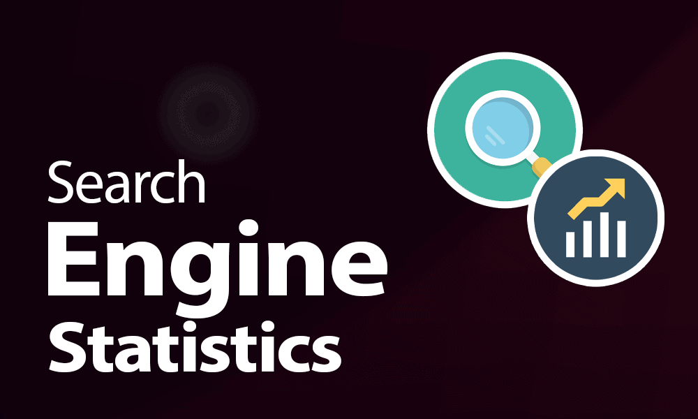 4. Rankable Podcast by iPullRank