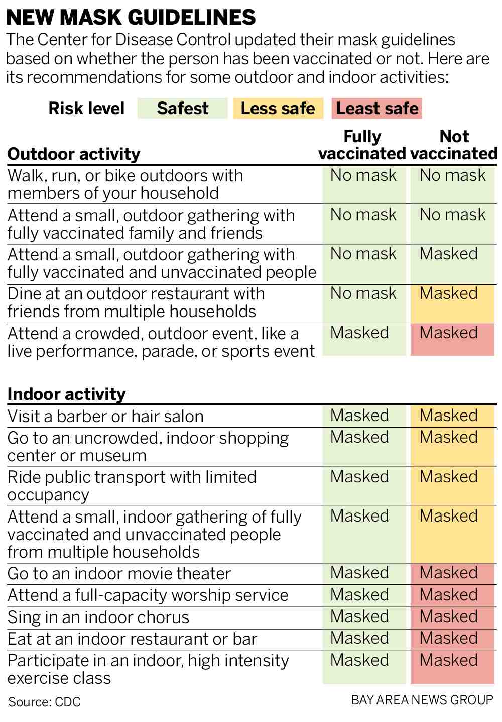 HOLLYWOOD AND THE ARTS