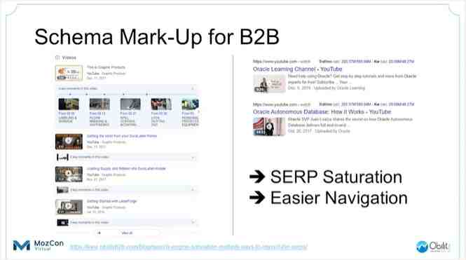 Local Optimizations To Focus On (And Where To Let Go)