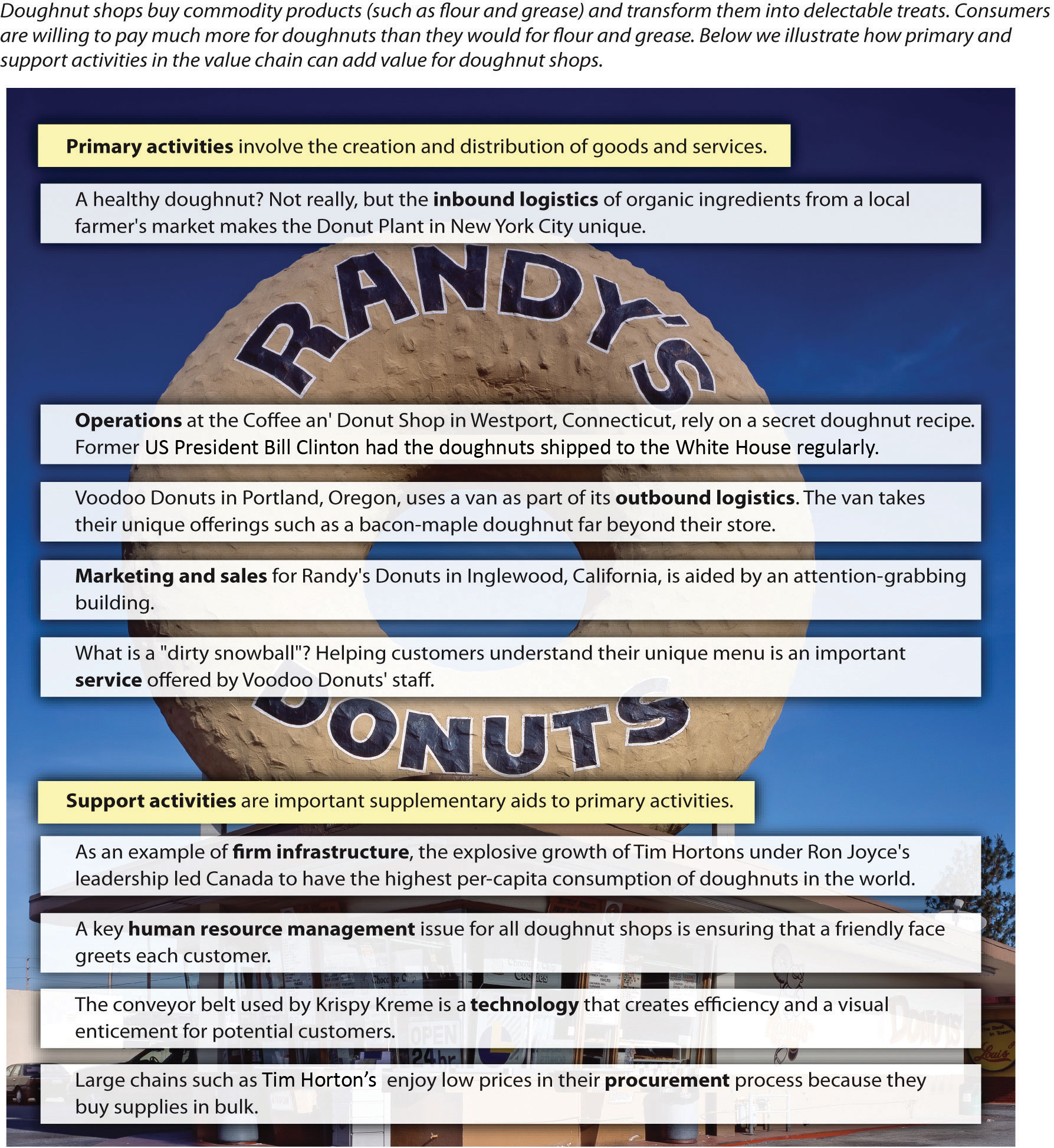 How to Create A More Efficient Organic Marketing Workflow