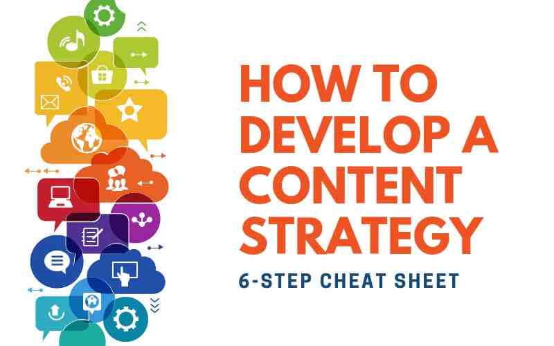 What Is Organic Marketing Maturity?