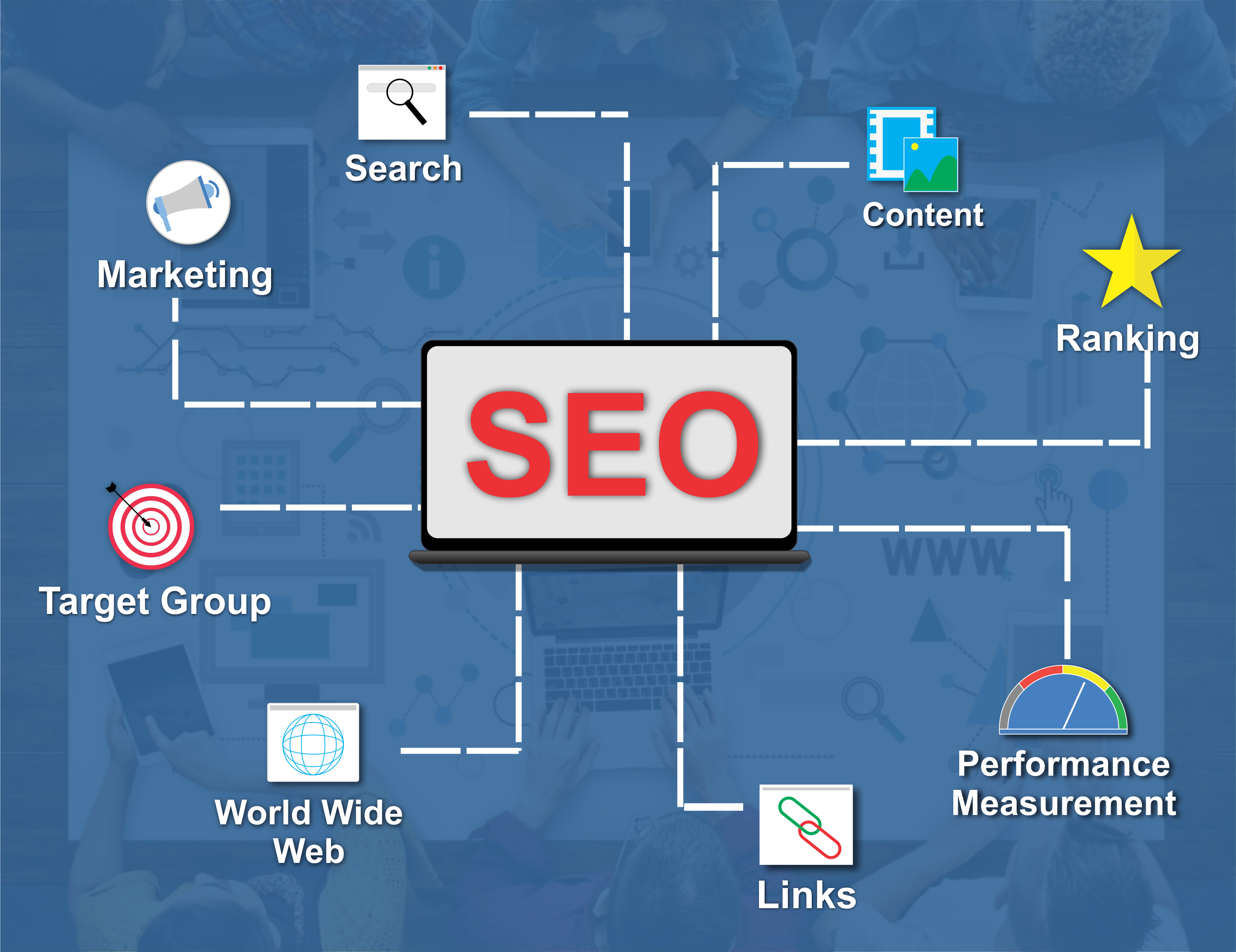 Why is SEO important?
