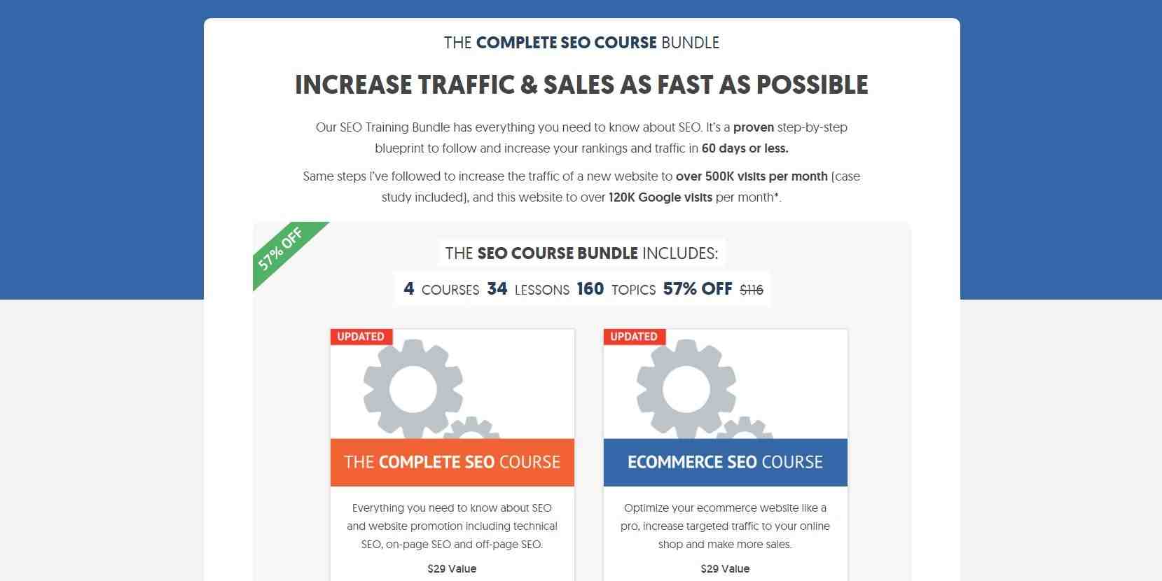 The Importance of SEO