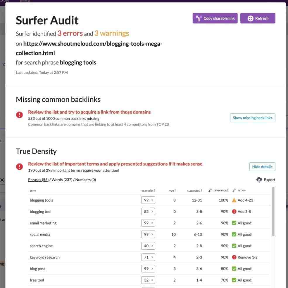 Why Are SEO Tools Important?