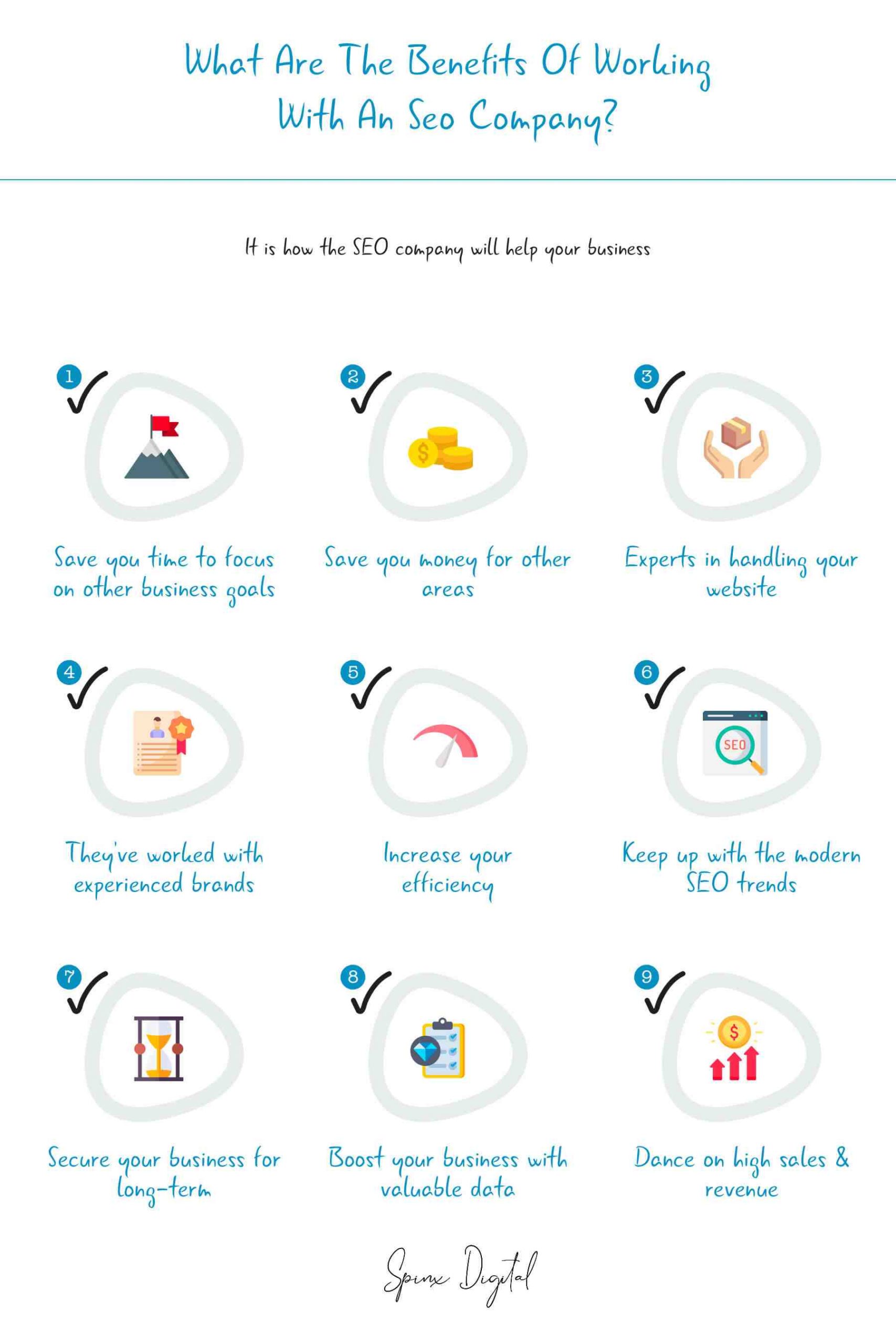 Increase your website’s traffic