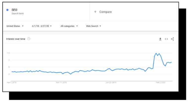 Written by Jennyfer Espiritu, Journalist