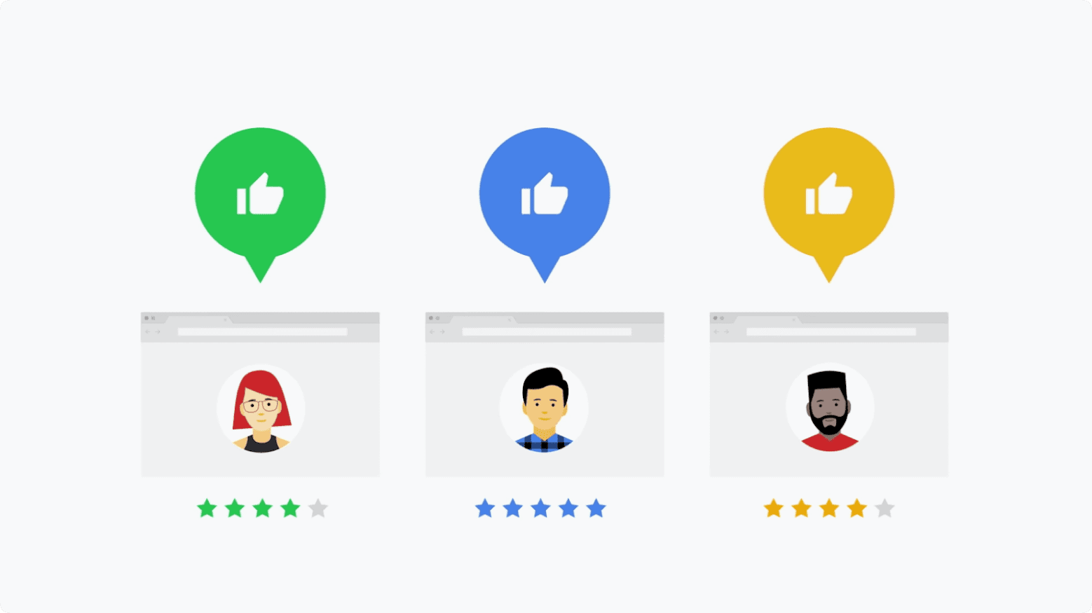 How do I create a SEO strategy?