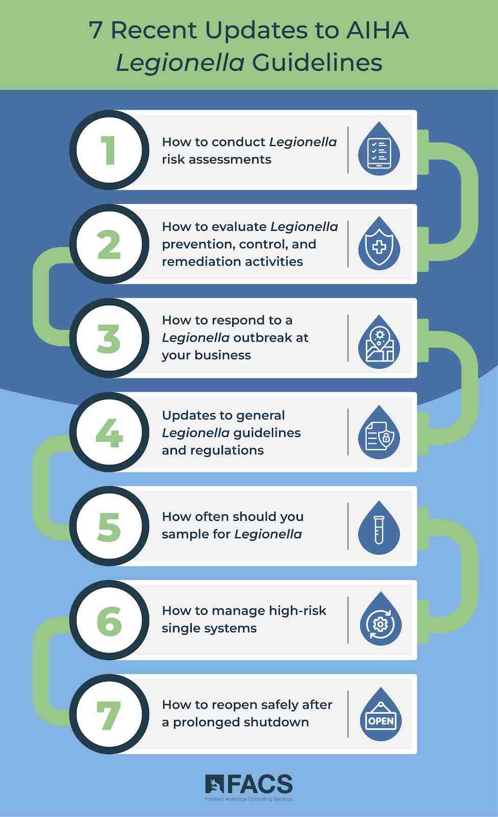 Where do the Voltaggio brothers have restaurants?