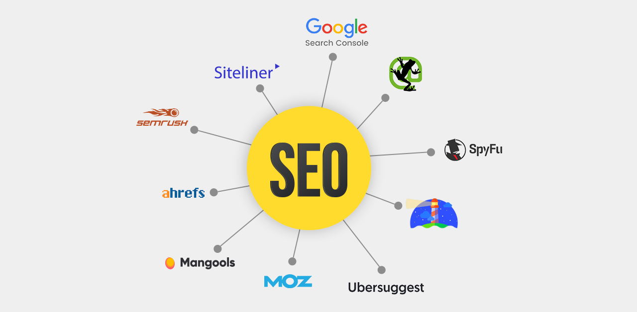 Which is better SEO or PPC?